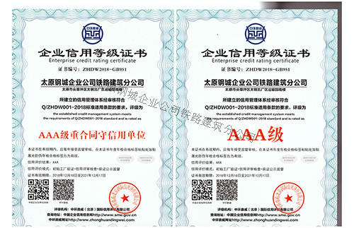 重合同守信用證書